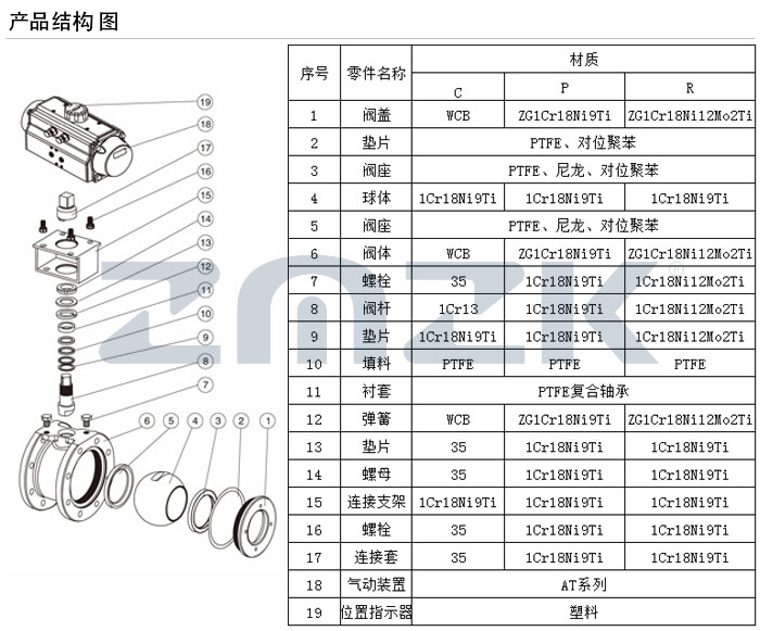 薄形球閥結(jié)構(gòu)圖