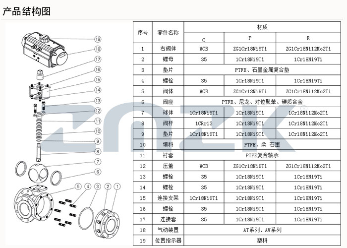 三通法蘭球閥結(jié)構圖